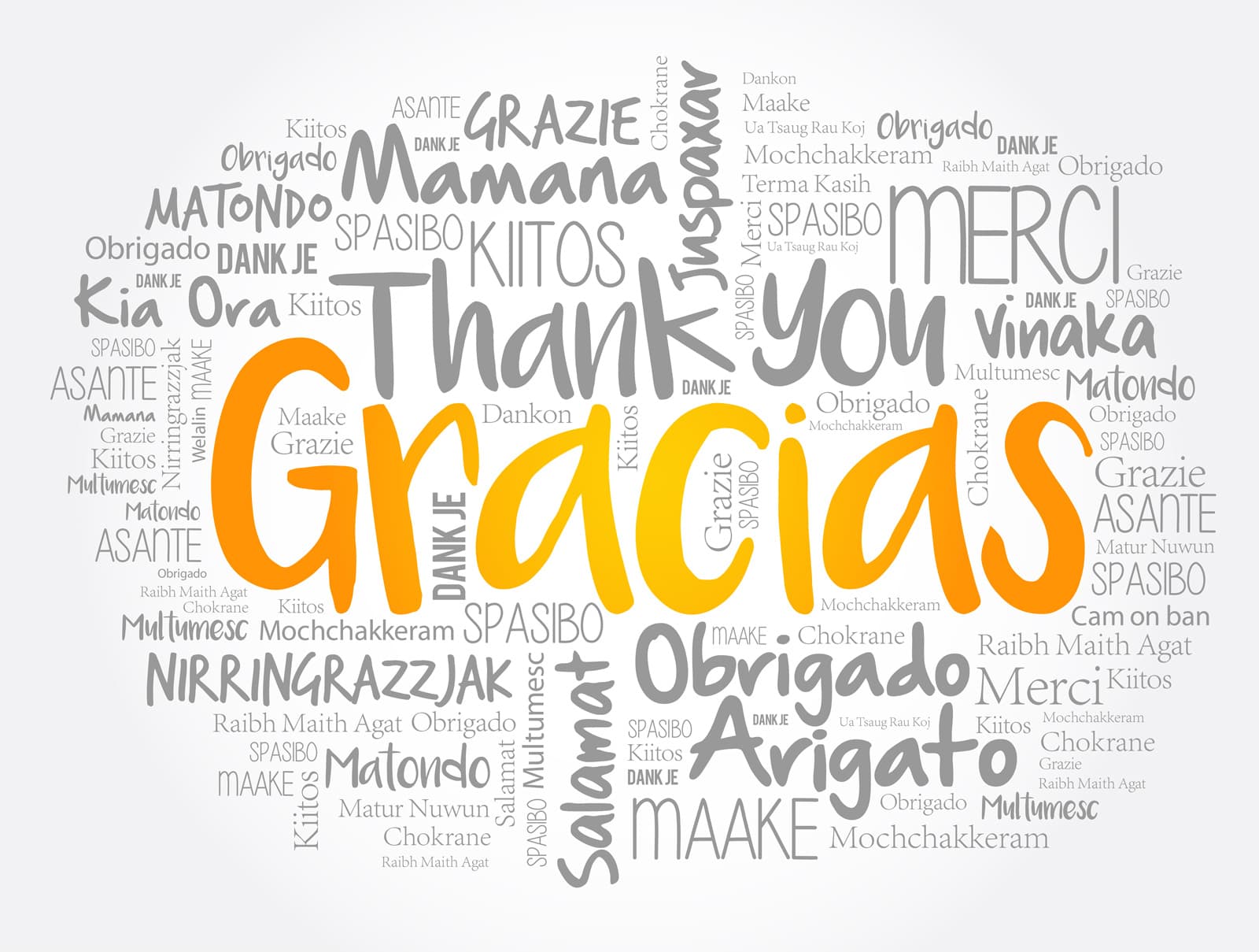 Gracias